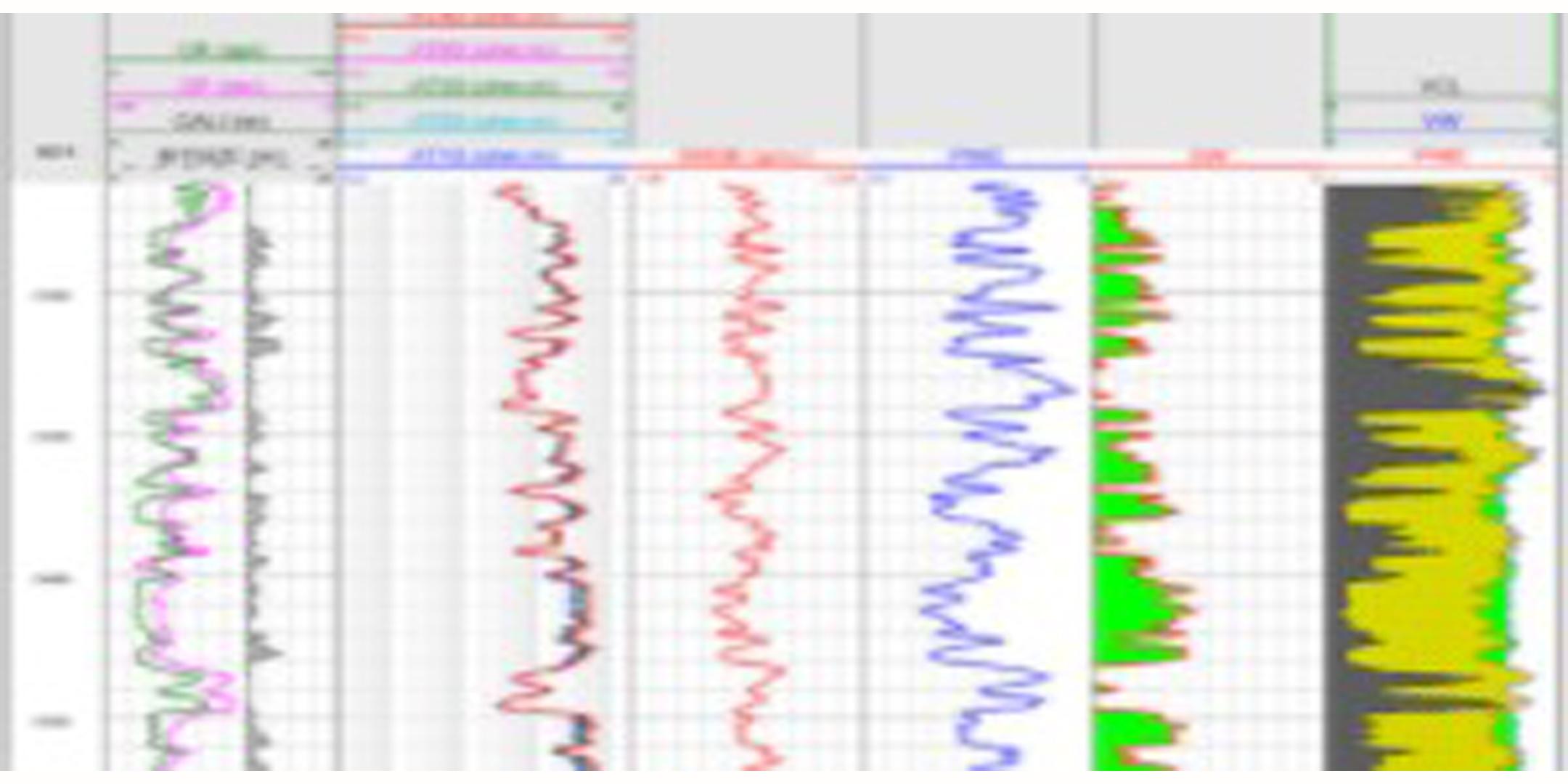 Open Hole Log Interpretation: Istanbul Etkinlik Afişi