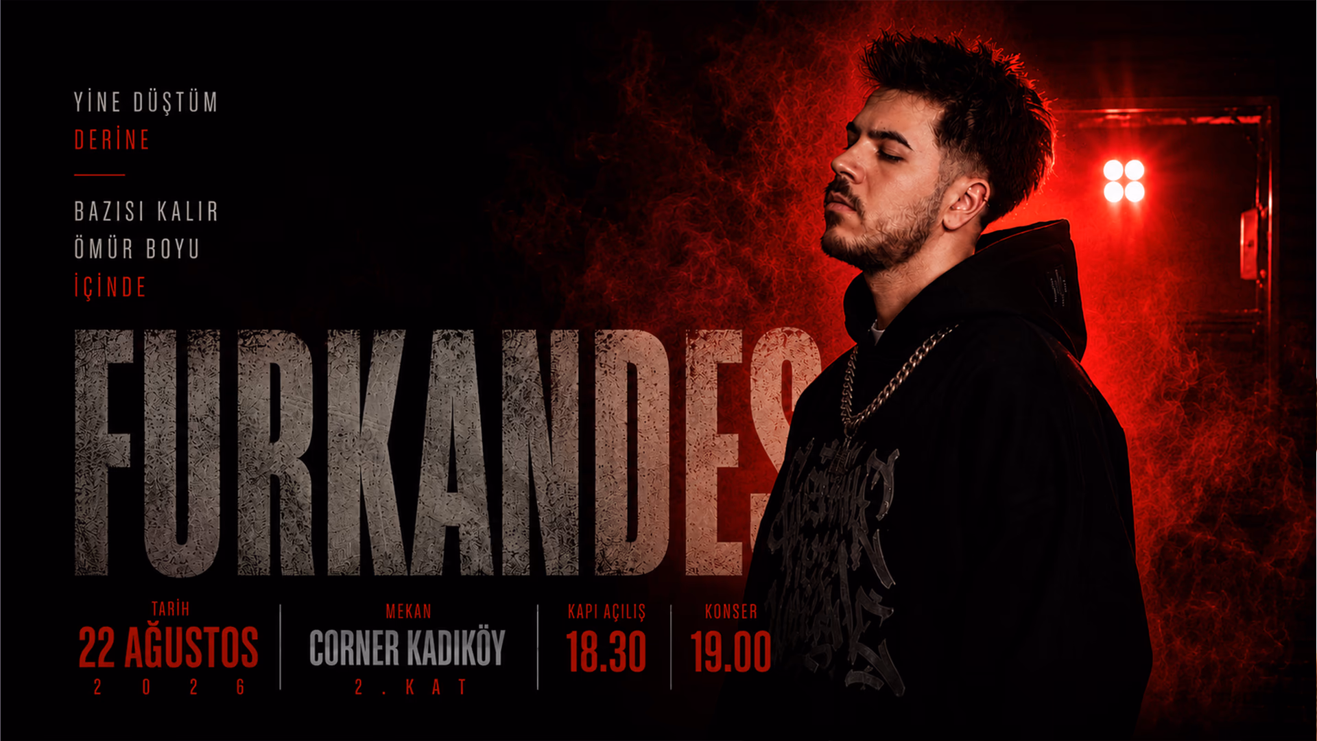 Furkandes