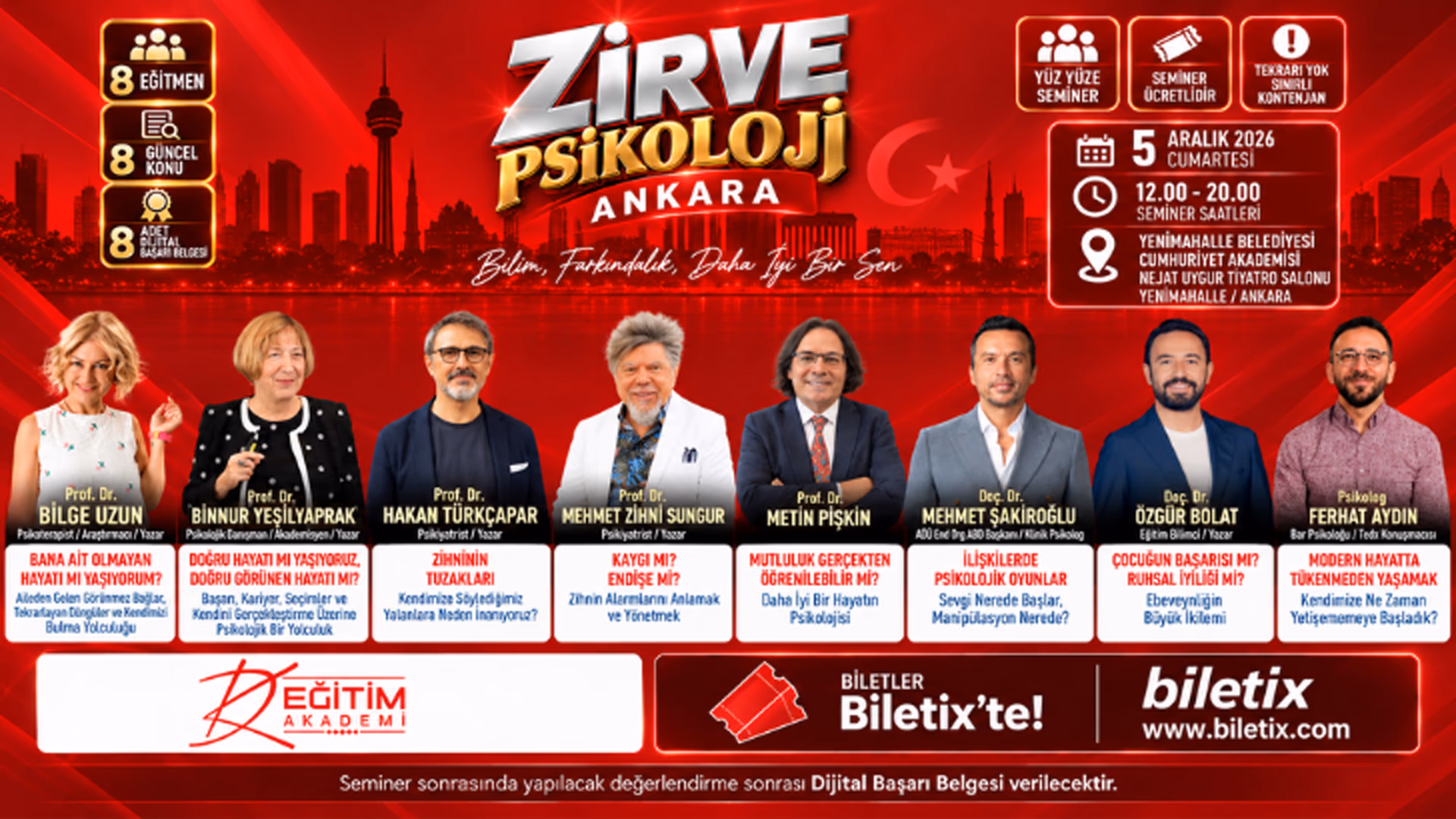 Zirve Psikoloji - Ankara